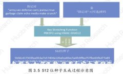 XRP钱包指南：如何选择、