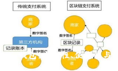 2023年最佳Top Token钱包：安全性、便捷性与多功能性的完美结合