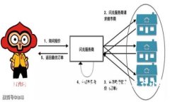 小狐钱包转账全攻略：如