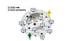 全面解析OK测试网小狐钱包