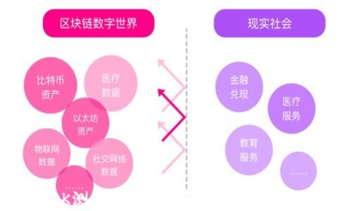 
全面解析OK测试网小狐钱包：功能、使用及最佳实践