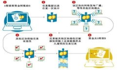 小狐钱包官网最新版本：