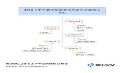 华为手机如何顺利连接小狐钱包：步骤与常见问题解答