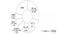 小狐钱包官网入口：安全