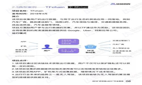 : 以太坊官方钱包如何导入MetaMask：详细步骤与常见问题解析