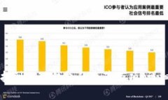 如何找到小狐钱包的隐藏