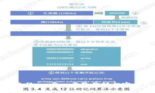 小狐钱包冲币教程：一步一步教你轻松完成数字货币充值