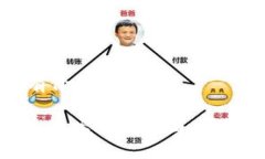 思考一个符合且有价值的