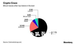 TP钱包转账至小狐钱包的全