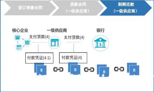    小狐钱包网站打不开的解决方法与技巧  /  
 guanjianci  小狐钱包, 网站打不开, 技术支持, 解决方案  / guanjianci 

 引言 
 小狐钱包是一款备受欢迎的数字钱包应用，提供便捷的虚拟货币存储与交易服务。然而，许多用户在使用过程中可能会遇到网站无法打开的情况。这不仅影响了正常的交易和使用体验，还可能引发一些用户的担忧。本文将详尽探讨在小狐钱包网站打不开时，我们应该采取的解决方法与技巧，同时解答用户可能关心的问题，帮助大家更好地使用小狐钱包。 

 第一部分：确定问题 
 首先，在遇到小狐钱包网站无法打开的情况时，我们需要明确是本地网络问题，还是小狐钱包服务器的问题。这一步骤至关重要，因为它将决定我们后续的解决方案。以下是几个可能引发问题的因素： 
 1. **本地网络问题**：检查自己的网络连接是否稳定，比如尝试重新启动路由器，或连接其他网络。 
 2. **浏览器问题**：有时浏览器缓存或设置问题导致无法正常加载网页。可以尝试清除浏览器缓存或更换浏览器。 
 3. **小狐钱包服务器问题**：如果是小狐钱包的服务器故障，用户一般无法采取措施，这时候可以关注相关的官方公告或社交媒体动态。 
 4. **防火墙或安全软件限制**：某些防火墙或安全软件可能会错误地将小狐钱包网站识别为威胁，从而阻止访问。 

 第二部分：解决方案 
 一旦确定了问题的类型，接下来就可以根据不同的情况采取相应的措施： 

 1. 检查网络连接 
 如果怀疑是网络连接的问题，用户可以采取以下步骤： 
ul
    listrong重新启动路由器：/strong 有时，路由器可能因为长时间运行而导致连接不稳定，重新启动路由器能刷新连接。/li
    listrong尝试不同的网络：/strong 如果你是通过Wi-Fi连接的，尝试使用移动数据，反之亦然。/li
    listrong使用网络诊断工具：/strong Windows和Mac系统中都提供了网络诊断工具，可以帮助检测和修复网络问题。/li
/ul

 2. 清除浏览器缓存 
 如果怀疑是浏览器的问题，可以通过以下步骤清除缓存： 
ul
    listrong谷歌浏览器：/strong 在右上角点击菜单，选择“更多工具” - “清除浏览数据”，然后选择你需要清除的时间范围和数据类型。/li
    listrong其他浏览器类似操作：/strong 一般都可以在设置中找到清除浏览数据的选项。/li
    listrong尝试打开无痕模式：/strong 这种模式下不会加载缓存，有助于判断是否为缓存问题。/li
/ul

 3. 更换浏览器 
 有时，特定的浏览器可能与小狐钱包网站不兼容，尝试使用其他浏览器（如Firefox，Safari或Edge）来访问网站。 

 4. 检查安全软件及防火墙设置 
 如果你使用了防火墙或安全杀毒软件，建议暂时禁用它们，看看问题是否得到解决。若确认为安全软件干扰，可以将小狐钱包网站添加到白名单中。 

 第三部分：寻求技术支持 
 如果以上方法都无法解决问题，此时可以考虑联系小狐钱包的客服或技术支持。用户可以通过小狐钱包官方网站、社交媒体或者社区论坛获取帮助。 

 第四部分：可能出现的问题及解答 

 问题一：小狐钱包的账户安全如何保障？ 
 对于很多用户而言，使用数字钱包的最大顾虑就是账户的安全性。小狐钱包采取了多种措施保障用户的资产安全： 
 1. **多重身份验证**：小狐钱包支持两步验证，用户在登录时需要输入密码及通过手机短信或邮箱获取的验证码，增加了账户盗用的难度。 
 2. **资产冷存储**：绝大多数用户资产在冷存储中保存，减少在线黑客攻击的风险。 
 3. **安全审核**：小狐钱包定期对系统进行安全审计，确保无漏洞留存。 
 4. **用户教育**：小狐钱包也提供了一些安全使用的资源，提醒用户不要轻信钓鱼网站或者其他形式的网络诈骗。 

 问题二：小狐钱包支持哪些币种？ 
 小狐钱包是一款多币种钱包，支持包括主流的比特币、以太坊、莱特币等在内的多种数字货币。此外，它还支持一些小币种及代币。以下是一些常见的支持币种： 
 1. **比特币（BTC）**：市场上最广泛使用的数字货币，交易量大，流动性强。
 2. **以太坊（ETH）**：除了作为交易媒介外，以太坊还支持智能合约和去中心化应用。 
 3. **莱特币（LTC）**：创建于比特币基础上的一种数字货币，交易速度快。 
 4. **其他山寨币**：如Ripple（XRP），Dogecoin（DOGE），等，具体可在官网查看支持币种列表。 

 问题三：如何找回丢失的账户资产？ 
 遇到资产丢失的情况，用户应第一时间采取以下步骤： 
 1. **检查转账记录**：登录小狐钱包查看交易历史，确认资产是否被误转或者转账到其他账户。 
 2. **账户恢复措施**：如果是因为忘记密码导致无法登录，可以通过小狐钱包的找回流程重设密码。 
 3. **与客服沟通**：若无法找回资产，建议尽快联系小狐钱包客服进行专业帮助。客服会询问你的一些账户信息，以协助你找回丢失的资产。 
 4. **定期备份信息**：为了避免未来再出现类似问题，建议用户定期备份账户信息和私钥，将重要数据妥善保存。 

 问题四：小狐钱包的手续费如何？ 
 使用小狐钱包进行交易时，用户关心的重要问题之一便是手续费。具体手续费会因交易币种、交易的繁忙程度以及网络状况而有所不同： 
 1. **交易手续费**：在进行数字货币转账时，通常会收取一定的网络手续费，具体金额与交易所涉及的币种有直接关系。 
 2. **提现手续费**：将数字货币提现到银行或其他平台时，可能会产生提现手续费，具体请参阅官方公告。 
 3. **定期促销活动**：小狐钱包有时会推出减免手续费的促销活动，用户应关注相关信息。 
 4. **手续费计算方式**：手续费计费的具体方式也会涉及市场行情波动，建议查看实时交易时的手续费说明。 

 总结 
 遇到小狐钱包网站打不开的问题并不可怕，通过系统地排查和解决问题，用户可以顺利恢复正常使用。同时，在使用数字钱包的过程中，保护账户安全、了解支持币种、应对资产丢失以及手续费的相关常识也是每一个用户应了解的内容。希望本文对您有所帮助，祝您在数字货币的世界中投资顺利，资产增值！ 