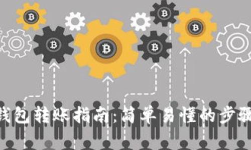 MetaMask钱包转账指南：简单易懂的步骤与注意事项