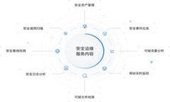 小狐钱包充值游戏币的详