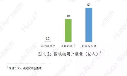   小狐钱包如何更新头像及图片的详细教程 / 
 guanjianci 小狐钱包, 更新头像, 图片教程, 钱包功能 /guanjianci 

小狐钱包作为一款流行的数字钱包应用，不仅支持多种数字资产的管理，也提供了个性化的设置功能，其中更新头像和图片是用户常常需要进行的操作。本文将为大家提供一套详细的教程，帮助用户轻松地在小狐钱包中更新自己的头像及相关图片，同时解析相关功能和常见问题。

更新头像和图片的步骤
在小狐钱包中更新头像和图片的步骤相对简单，下面将详细介绍每一步的操作过程。
strong步骤1：打开小狐钱包/strong
首先，你需要确保已经下载并安装了小狐钱包。如果还没有，请前往应用商店下载并安装。点击图标打开应用，进入主界面。

strong步骤2：登录账户/strong
在主界面，你需要输入你的账户信息进行登录。确保你输入的用户名和密码正确无误，以顺利进入你的钱包界面。

strong步骤3：进入个人设置/strong
在主界面，找到并点击“个人中心”或“设置”按钮，它通常位于屏幕的右下角或上角。这里包含了你的个人信息设置及其他功能选项。

strong步骤4：选择“修改头像”/strong
在个人设置中，你会看到“头像”或“修改头像”的选项。点击这个选项进入头像更新页面。

strong步骤5：选择图片来源/strong
此时，系统会要求你选择一张新的图片。你可以选择从相册中选择现有图片，或者直接使用相机拍摄一张新照片。根据你的需要选择合适的方式。

strong步骤6：调整与确认/strong
一旦选择了图片，可能会出现一个裁剪框，允许你调整和裁剪图片。满意后，点击“确认”或“保存”按钮。系统会自动更新你的头像图片。

strong步骤7：返回个人中心/strong
最后，返回个人中心，你会看到新的头像已成功更新。此时，你可以浏览其他设置，确保个人资料是最新的。

更新头像时的注意事项
虽然更新头像的过程相对简单，但用户在操作过程中应注意以下事项，以避免不必要的问题。
strong1. 图片格式与大小/strong
确保你选择的图片格式是小狐钱包支持的格式，通常为JPEG、PNG等。同时，注意文件的大小，如果文件过大，可能会导致上传失败。

strong2. 网络连接/strong
在更新头像时，稳定的网络连接是至关重要的。如果你的网络不稳定，更新过程可能会中断，从而导致图片无法上传。

strong3. 隐私保护/strong
上传个人照片时，建议用户对个人隐私保持警惕，避免使用过于私密或包含敏感信息的照片。可以选择一些不涉及个人隐私的动画图片或其他类型的图片。

strong4. 重新上传/strong
如果上传后发现图片不合适，用户可以随时再次进入个人设置，重复上述步骤来更新头像。

图像更新相关问题解析
在更新头像的过程中，用户可能会遇到一些相关问题。下面就来详细解答四个常见问题。

h4问题一：如何解决头像无法上传的问题？/h4
用户在更新头像时可能会遇到无法上传的情况，这通常与以下几个因素有关：
strong1. 文件格式错误/strong
确保头像的文件格式是小狐钱包所支持的格式。通常建议使用PNG或JPEG格式，用户可以在手机的图片编辑工具中将图片转换为支持的格式。

strong2. 图片过大/strong
如果所选头像文件过大（例如超过2MB），一般情况下系统会限制你上传。用户需要通过图片压缩工具来减小文件大小，或选择一张较小的图片来上传。

strong3. 网络问题/strong
网络不稳定时，上传过程可能失败。建议在Wi-Fi环境下进行操作，确保网络稳定，避免在数据流量有限的情况下进行上传。

strong4. 应用更新/strong
有时，应用的版本过旧可能导致某些功能无法正常使用。建议用户定期检查应用的更新，确保使用最新版本的小狐钱包，以享受更好的体验和修复bug后的功能。

h4问题二：更新头像后，如何查看更改是否成功？/h4
对于用户来说，确认头像更新成功很简单。只需要按照以下步骤即可：
strong1. 返回个人中心/strong
成功上传头像后，系统通常会自动返回到个人中心页面，用户可在该页面直接查看新头像。如果头像未更新，可以尝试清缓存再刷新界面。

strong2. 退出重进/strong
当你在个人中心无法看到新的头像时，退出账户后再重新登录，有时会解决显示更新的问题。

strong3. 清除应用缓存/strong
如果还是无法显示更新的头像，尝试清除应用缓存后重新启动小狐钱包。通过“设置”“应用”找到小狐钱包，选择‘清除缓存’，然后再次打开应用。

strong4. 时间延迟/strong
有时候，由于服务器延迟，新的头像可能会有几分钟的时间没有显示，这是正常现象。用户可以稍等片刻，再次检查。

h4问题三：如何恢复到旧头像？/h4
如果用户对新头像不满意，可以轻松地恢复为旧头像，过程如下：
strong1. 重新进入头像更新页面/strong
重新登录小狐钱包，进入个人中心，点击“修改头像”选项，再次选择图片。

strong2. 从相册选择旧头像/strong
在上传界面，用户可以从相册中选择之前使用的头像，如果用户没有备份，则需要确保有相应的旧头像存在。

strong3. 保存/strong
确认选择旧头像后，进行上传。系统会将其设定为新的头像，从而覆盖当前头像。

strong4. 备份头像/strong
为避免后续发生不满意的情况，建议用户在更新头像前备份当前头像，确保有选择空间，避免麻烦。

h4问题四：头像调整及美化处理的建议/h4
在更新头像时，用户可能希望美化处理图片，以便让个人形象更加吸引人，下面将提供一些建议：
strong1. 选择合适的照片/strong
选择一张清晰的照片，背景简洁的头像更容易让人注意到脸部特征。同时，尽量选择光线适合的环境拍摄，最佳效果往往依赖良好的光线条件。

strong2. 使用照片编辑软件/strong
可以利用一些流行的图片编辑软件对头像进行适当的调节和美化，比如调整亮度、对比度、锐度等，增加图片的整体视觉效果。

strong3. 添加滤镜/strong
使用一些常用的滤镜可以增加图像的美感，大多数手机自带的图片编辑功能都有提供。选择合适的滤镜效果，可以让头像更具时尚感。

strong4. 专注于表情/strong
最后，头像中的表情也是极为重要的元素，自然的微笑和积极向上的形象往往会吸引更多的人，体现出积极的个性。

总的来说，通过以上内容，我们详细讲解了小狐钱包更新头像的步骤及注意事项，回答了用户在更新过程中可能遇到的四个常见问题，希望对大家有所帮助。无论是为了保护个人隐私、展示个性，还是为了提升整体形象，合理更新头像都是一项重要的功能，值得每位用户深入了解。