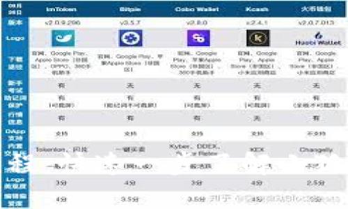 小狐钱包认证操作流程：快速一步了解小狐钱包的使用与安全性
