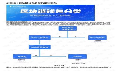 带狐狸标志的钱包的实用性与选择指南