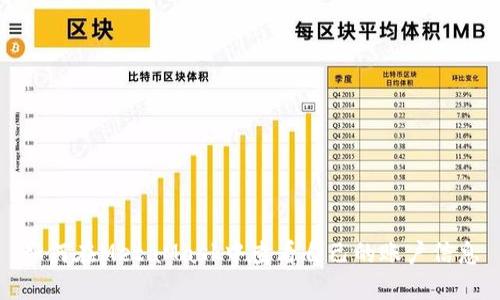 如何在MetaMask中查看自己的账户信息