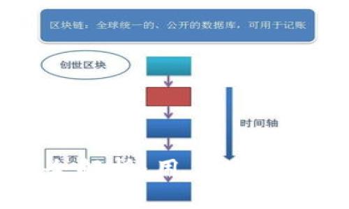 小狐钱包界面全解析：用户体验与功能深度剖析