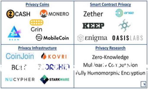 : 小狐钱包转账数量选择：全面解析与实用技巧