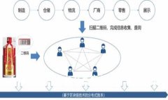 小狐钱包管网：提升数字