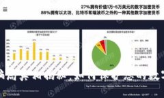 小狐钱包骗局真相揭秘：