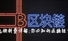 小狐钱包燃料费详解：你