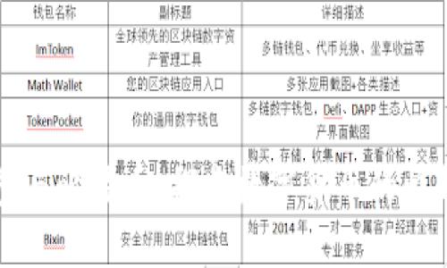 小米钱包与比特币：探索数字货币的崛起与未来