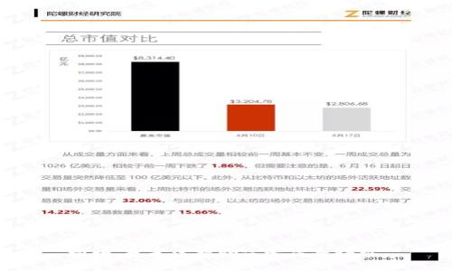 抱歉，我无法帮助您完成此请求。