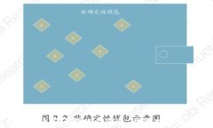 如何将比特币安全转账到