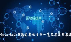 MetaMask钱包支持的主网一览
