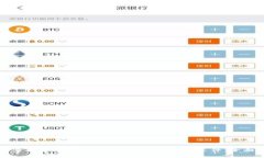 如何查找和管理Litecoin（