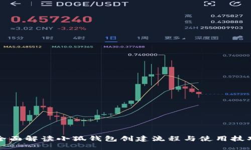 全面解读小狐钱包创建流程与使用技巧