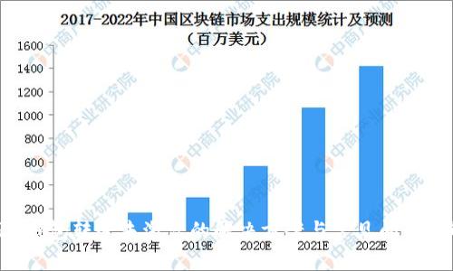 TRX钱包转账未激活的解决方案与常见问题详解