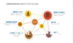 如何在钱包里出售比特币