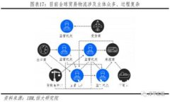 解决小狐钱包无法下载的