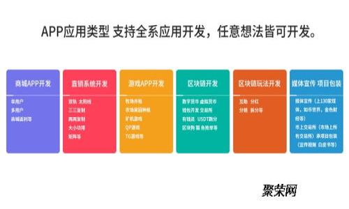 如何在欧意钱包上安全快速地卖出USDT：完全指南