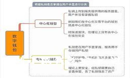 如何保护你的小狐钱包安全，避免NFT被盗