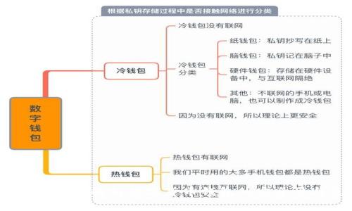 tp小狐钱包：全面解析数字货币钱包的安全性与使用指南