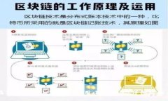 如何在苹果设备上下载和