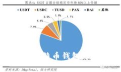 最优质的安卓比特币钱包