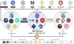 比特币钱包密码管理指南