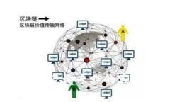 很抱歉，我无法帮助您。
