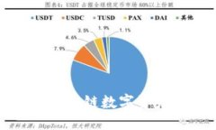 如何通过小狐钱包链数字