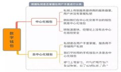 小狐钱包：数字货币时代