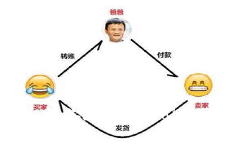 baioti如何安全有效地将私钥导入Dogecoin钱包/baioti
Dogecoin, 私钥, 钱包导入, 加密货币/guanjianci

随着加密货币的迅猛发展，Dogecoin作为一种流行的数字货币受到了越来越多用户的关注。Dogecoin以其友好的社区和乐观的文化而闻名，很多用户希望能够安全地管理自己的Dogecoin资产。而导入私钥至钱包是管理加密货币的一项关键技能。本文将详细探讨如何安全有效地将私钥导入Dogecoin钱包，并解答相关问题。

什么是私钥？为什么它对加密货币交易如此重要？
私钥是加密货币中一种至关重要的组成部分，它是用户访问和管理其数字资产的唯一密码。每个钱包都有一个私钥，与其公钥相对应，公钥可与他人分享以接收资金，而私钥必须保持严格保密，以确保没有人能够未经授权地访问用户的资产。

私钥的重要性在于以下几点：
ul
    listrong控制权：/strong持有私钥意味着完全控制相应的加密资产。任何人只要拥有你的私钥，便可以随意访问和转移你的加密资产。/li
    listrong安全性：/strong安全存储私钥是加密资产安全的基础。如果私钥泄露，用户的资产就面临被盗取的风险。/li
    listrong交易管理：/strong私钥用于签署和验证交易。这意味着在发起交易时，用户需要用私钥进行操作，以确认其合法性。/li
/ul

如何选择合适的Dogecoin钱包？
选择一个合适的钱包对于安全管理你的Dogecoin资产至关重要。以下是一些选择钱包时应考虑的关键因素：

h41. 钱包类型/h4
Dogecoin钱包主要可以分为热钱包和冷钱包。热钱包连接到互联网，便于快速交易但相对风险较高；冷钱包离线存储，安全性高但不够便利。用户需要根据自己的需求选择合适的钱包类型。

h42. 安全性/h4
在选择钱包时，安全性是必须要考虑的重要因素。确保选择的Wallet提供两步验证、强大的加密技术和良好的声誉。此外，查看钱包的用户反馈和社区评价也是明智之举。

h43. 用户友好性/h4
钱包软件的操作界面应该简单明了。用户友好的设计能够帮助新手用户更快上手，提高使用钱包的效率。

h44. 支持平台/h4
选择一个支持多种平台的Dogecoin钱包（如桌面应用、移动应用、网页版本等）可以让用户在不同的设备上轻松管理其资产。

私钥导入Dogecoin钱包的步骤
一旦选择了合适的Dogecoin钱包，用户可以开始将私钥导入钱包。以下是详细的步骤：

h4步骤1：获取你的私钥/h4
首先，用户需要获取到其Dogecoin的私钥。私钥一般通常以字符串形式存在，务必小心保管，不要泄露给任何人。

h4步骤2：下载并安装钱包/h4
从官方网站或可信的应用商店下载相应的Dogecoin钱包，并按照提示完成安装。

h4步骤3：打开钱包并找到“导入私钥”的选项/h4
安装完成后，打开钱包应用，登录你的账户。如果你是第一次使用该钱包，可能需要创建一个新账户。在钱包主页上，寻找“导入私钥”或“私钥管理”的选项。

h4步骤4：输入私钥并确认/h4
根据要求在导入界面输入你的私钥。务必仔细检查输入无误，因为任何错误都可能导致资产的丢失。确认后，通常会有一个确认操作的按钮，点击并进行验证。

h4步骤5：检查资产/h4
私钥导入成功后，你的Dogecoin资产将显示在钱包中。确保查看账户余额，以确认是否已正确导入。

如何安全存储私钥？
一旦用户导入私钥至钱包，接下来就要考虑如何安全地存储这些私钥。以下是一些最佳实践：

ul
    listrong使用硬件钱包：/strong硬件钱包是一种物理设备，私钥在设备内部生成和存储，能够有效防止线上攻击。/li
    listrong离线存储：/strong避免将私钥存储在联网的设备上，可以通过纸质钱包或USB闪存驱动器离线保存私钥。将物理介质存放在安全的地方。/li
    listrong绝对不要分享：/strong一定要对私钥保密，避免分享给任何人，包括信任的朋友或家人，因为一旦私钥外泄，你的资产将不再安全。/li
    listrong定期检查安全性：/strong定期审核和更新自己的安全措施，确保没有安全漏洞。/li
/ul

可能出现的问题及其解决方案

h41. 我忘记了私钥，怎么找回我的Dogecoin资产？/h4
忘记私钥会使你失去对Dogecoin资产的控制，而在加密货币的世界中，保护私钥的安全至关重要。如果你忘记了私钥，找回资产的途径是非常有限的，因为没有任何第三方可以帮助你恢复被加密的资产。这里有一些建议：

ul
    listrong检查备份：/strong如果你曾经备份过私钥或助记词，可以按照备份找回访问权限。助记词一般是私钥的一个可记忆的替代形式，很多钱包在创建时会提供。/li
    listrong使用恢复工具：/strong一些钱包提供的工具可以帮助用户恢复丢失的访问权限，但确实成功的机会微乎其微。/li
    listrong咨询专业人士：/strong如果你的资金数额较大，可以考虑咨询加密货币安全专家，了解是否有其他恢复的可能性。/li
/ul

h42. 如何应对私钥被盗的问题？/h4
私钥被盗是加密货币资产管理中最恐怖的事情之一。一旦你的私钥被恶意用户获取，他们可以在任何时候将你的资产转走。以下是几个应对措施：

ul
    listrong立即转移资产：/strong如果察觉到私钥有被盗的风险，应立即转移所有资产到一个新的钱包地址，并生成新的私钥。可选择的地址应该是未曾使用过的。/li
    listrong加强安全措施：/strong一旦遭遇安全风险，要立刻检查自己的安全方案，采用更为复杂的两步验证和密码管理措施。/li
    listrong定期更新私钥：/strong虽然私钥一旦生成不应变更，但如果怀疑私钥安全性受威胁，可以考虑重新生成一套全新的私钥。/li
/ul

h43. 在不同钱包间导入和导出私钥的安全性如何？/h4
在不同钱包间导入和导出私钥是一项复杂的操作，需要注意一些安全措施。通常，用户希望将资产从一个钱包转移至另一个钱包，以便更好地管理和监控资产。需要注意的是：

ul
    listrong确保导入的 Wallet 是可信的：/strong进行私钥转移前，确保选择的是口碑良好的钱包，以降低被骗或资金被盗风险。/li
    listrong先转移小额资产：/strong一次只转移少量资产，并监测是否能够顺利接收和管理。确保成功后再逐步转移大额资产。/li
    listrong双重验证操作：/strong在导入和导出时尽量设定强密码并启用两步验证，以提升安全性。/li
/ul

h44. 如何防止私钥泄露或丢失？/h4
为了彻底保护私钥，用户应该建立一套完整的安全机制。以下是一些具体的建议：

ul
    listrong使用硬件钱包：/strong如前所述，硬件钱包可以非常安全地存储私钥，避免在线攻击。/li
    listrong防病毒和防恶意软件：/strong确保你的计算机和设备拥有最新的安全软件，以防止病毒和恶意软件的攻击。/li
    listrong定期备份：/strong备份你的私钥和助记词，并存储在多个安全位置，确保一旦丢失可以安全找回。/li
    listrong安全教育：/strong学习和教育身边的人关于保持私钥安全的重要性，避免因不当操作而造成损失。/li
/ul

综上所述，正确地导入私钥至Dogecoin钱包不仅有助于安全管理资产，而且值得每一位加密爱好者认真对待。希望本篇文章能够为你提供有价值的信息，助你在Dogecoin及其它加密货币的投资旅程中，走得更加顺利和安全。