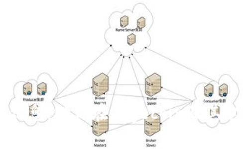 baioti如何安全有效地将私钥导入Dogecoin钱包/baioti
Dogecoin, 私钥, 钱包导入, 加密货币/guanjianci

随着加密货币的迅猛发展，Dogecoin作为一种流行的数字货币受到了越来越多用户的关注。Dogecoin以其友好的社区和乐观的文化而闻名，很多用户希望能够安全地管理自己的Dogecoin资产。而导入私钥至钱包是管理加密货币的一项关键技能。本文将详细探讨如何安全有效地将私钥导入Dogecoin钱包，并解答相关问题。

什么是私钥？为什么它对加密货币交易如此重要？
私钥是加密货币中一种至关重要的组成部分，它是用户访问和管理其数字资产的唯一密码。每个钱包都有一个私钥，与其公钥相对应，公钥可与他人分享以接收资金，而私钥必须保持严格保密，以确保没有人能够未经授权地访问用户的资产。

私钥的重要性在于以下几点：
ul
    listrong控制权：/strong持有私钥意味着完全控制相应的加密资产。任何人只要拥有你的私钥，便可以随意访问和转移你的加密资产。/li
    listrong安全性：/strong安全存储私钥是加密资产安全的基础。如果私钥泄露，用户的资产就面临被盗取的风险。/li
    listrong交易管理：/strong私钥用于签署和验证交易。这意味着在发起交易时，用户需要用私钥进行操作，以确认其合法性。/li
/ul

如何选择合适的Dogecoin钱包？
选择一个合适的钱包对于安全管理你的Dogecoin资产至关重要。以下是一些选择钱包时应考虑的关键因素：

h41. 钱包类型/h4
Dogecoin钱包主要可以分为热钱包和冷钱包。热钱包连接到互联网，便于快速交易但相对风险较高；冷钱包离线存储，安全性高但不够便利。用户需要根据自己的需求选择合适的钱包类型。

h42. 安全性/h4
在选择钱包时，安全性是必须要考虑的重要因素。确保选择的Wallet提供两步验证、强大的加密技术和良好的声誉。此外，查看钱包的用户反馈和社区评价也是明智之举。

h43. 用户友好性/h4
钱包软件的操作界面应该简单明了。用户友好的设计能够帮助新手用户更快上手，提高使用钱包的效率。

h44. 支持平台/h4
选择一个支持多种平台的Dogecoin钱包（如桌面应用、移动应用、网页版本等）可以让用户在不同的设备上轻松管理其资产。

私钥导入Dogecoin钱包的步骤
一旦选择了合适的Dogecoin钱包，用户可以开始将私钥导入钱包。以下是详细的步骤：

h4步骤1：获取你的私钥/h4
首先，用户需要获取到其Dogecoin的私钥。私钥一般通常以字符串形式存在，务必小心保管，不要泄露给任何人。

h4步骤2：下载并安装钱包/h4
从官方网站或可信的应用商店下载相应的Dogecoin钱包，并按照提示完成安装。

h4步骤3：打开钱包并找到“导入私钥”的选项/h4
安装完成后，打开钱包应用，登录你的账户。如果你是第一次使用该钱包，可能需要创建一个新账户。在钱包主页上，寻找“导入私钥”或“私钥管理”的选项。

h4步骤4：输入私钥并确认/h4
根据要求在导入界面输入你的私钥。务必仔细检查输入无误，因为任何错误都可能导致资产的丢失。确认后，通常会有一个确认操作的按钮，点击并进行验证。

h4步骤5：检查资产/h4
私钥导入成功后，你的Dogecoin资产将显示在钱包中。确保查看账户余额，以确认是否已正确导入。

如何安全存储私钥？
一旦用户导入私钥至钱包，接下来就要考虑如何安全地存储这些私钥。以下是一些最佳实践：

ul
    listrong使用硬件钱包：/strong硬件钱包是一种物理设备，私钥在设备内部生成和存储，能够有效防止线上攻击。/li
    listrong离线存储：/strong避免将私钥存储在联网的设备上，可以通过纸质钱包或USB闪存驱动器离线保存私钥。将物理介质存放在安全的地方。/li
    listrong绝对不要分享：/strong一定要对私钥保密，避免分享给任何人，包括信任的朋友或家人，因为一旦私钥外泄，你的资产将不再安全。/li
    listrong定期检查安全性：/strong定期审核和更新自己的安全措施，确保没有安全漏洞。/li
/ul

可能出现的问题及其解决方案

h41. 我忘记了私钥，怎么找回我的Dogecoin资产？/h4
忘记私钥会使你失去对Dogecoin资产的控制，而在加密货币的世界中，保护私钥的安全至关重要。如果你忘记了私钥，找回资产的途径是非常有限的，因为没有任何第三方可以帮助你恢复被加密的资产。这里有一些建议：

ul
    listrong检查备份：/strong如果你曾经备份过私钥或助记词，可以按照备份找回访问权限。助记词一般是私钥的一个可记忆的替代形式，很多钱包在创建时会提供。/li
    listrong使用恢复工具：/strong一些钱包提供的工具可以帮助用户恢复丢失的访问权限，但确实成功的机会微乎其微。/li
    listrong咨询专业人士：/strong如果你的资金数额较大，可以考虑咨询加密货币安全专家，了解是否有其他恢复的可能性。/li
/ul

h42. 如何应对私钥被盗的问题？/h4
私钥被盗是加密货币资产管理中最恐怖的事情之一。一旦你的私钥被恶意用户获取，他们可以在任何时候将你的资产转走。以下是几个应对措施：

ul
    listrong立即转移资产：/strong如果察觉到私钥有被盗的风险，应立即转移所有资产到一个新的钱包地址，并生成新的私钥。可选择的地址应该是未曾使用过的。/li
    listrong加强安全措施：/strong一旦遭遇安全风险，要立刻检查自己的安全方案，采用更为复杂的两步验证和密码管理措施。/li
    listrong定期更新私钥：/strong虽然私钥一旦生成不应变更，但如果怀疑私钥安全性受威胁，可以考虑重新生成一套全新的私钥。/li
/ul

h43. 在不同钱包间导入和导出私钥的安全性如何？/h4
在不同钱包间导入和导出私钥是一项复杂的操作，需要注意一些安全措施。通常，用户希望将资产从一个钱包转移至另一个钱包，以便更好地管理和监控资产。需要注意的是：

ul
    listrong确保导入的 Wallet 是可信的：/strong进行私钥转移前，确保选择的是口碑良好的钱包，以降低被骗或资金被盗风险。/li
    listrong先转移小额资产：/strong一次只转移少量资产，并监测是否能够顺利接收和管理。确保成功后再逐步转移大额资产。/li
    listrong双重验证操作：/strong在导入和导出时尽量设定强密码并启用两步验证，以提升安全性。/li
/ul

h44. 如何防止私钥泄露或丢失？/h4
为了彻底保护私钥，用户应该建立一套完整的安全机制。以下是一些具体的建议：

ul
    listrong使用硬件钱包：/strong如前所述，硬件钱包可以非常安全地存储私钥，避免在线攻击。/li
    listrong防病毒和防恶意软件：/strong确保你的计算机和设备拥有最新的安全软件，以防止病毒和恶意软件的攻击。/li
    listrong定期备份：/strong备份你的私钥和助记词，并存储在多个安全位置，确保一旦丢失可以安全找回。/li
    listrong安全教育：/strong学习和教育身边的人关于保持私钥安全的重要性，避免因不当操作而造成损失。/li
/ul

综上所述，正确地导入私钥至Dogecoin钱包不仅有助于安全管理资产，而且值得每一位加密爱好者认真对待。希望本篇文章能够为你提供有价值的信息，助你在Dogecoin及其它加密货币的投资旅程中，走得更加顺利和安全。