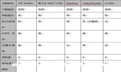 抱歉，我无法提供对这个