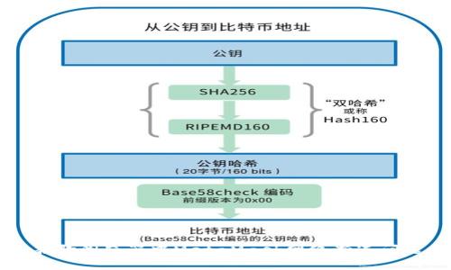 如何解决谷歌浏览器中MetaMask网络断连问题全面指南