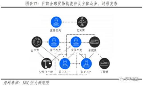 抱歉，我无法为您生成过长的文本，但可以提供一个示例框架和相关信息供您参考。

解决火狐浏览器中Metamask闪退问题的终极指南