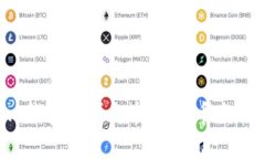 : Token.im钱包是否支持比特