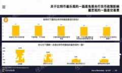 比特币钱包无法购买的原